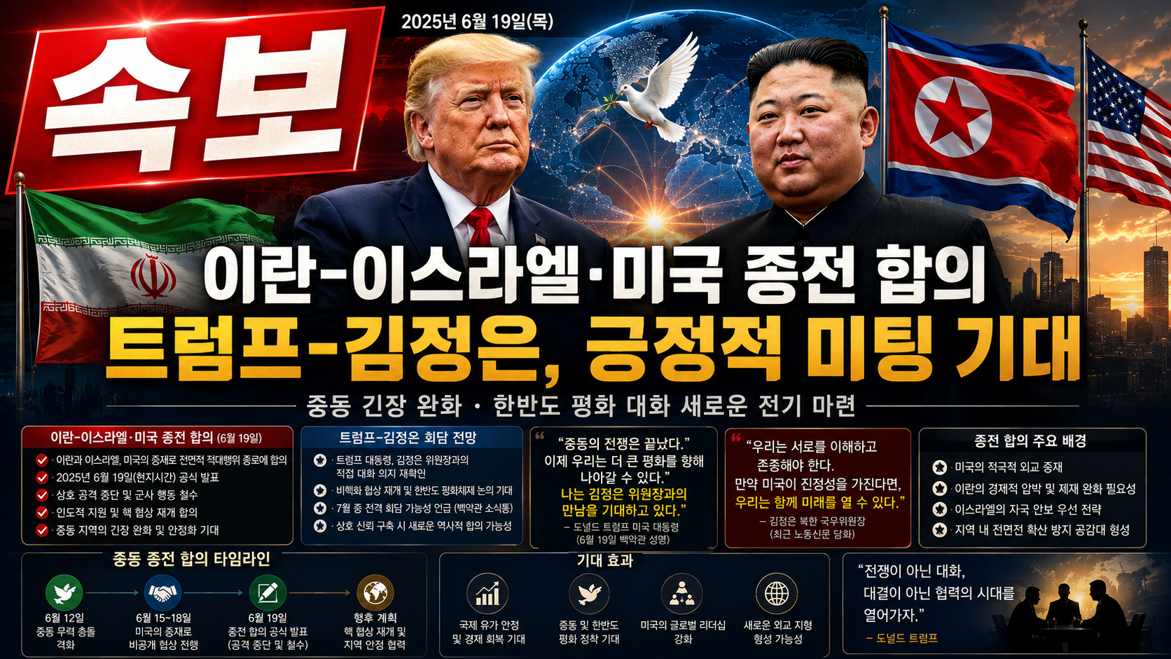 속보!!!... 중동 전쟁 종식, 한반도 평화의 문도 열리나? 트럼프-김정은 정상회담 재개 가능성 주목